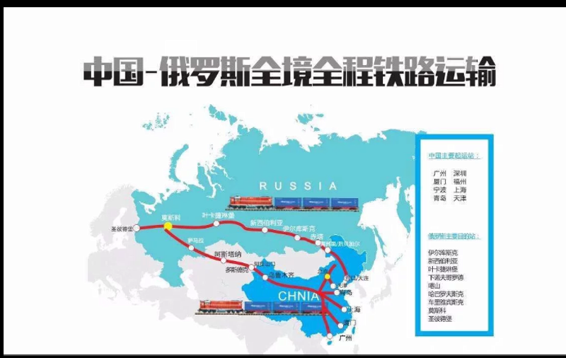 俄罗斯转运公司的新动态